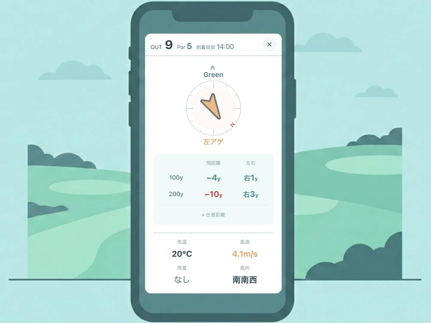 シンプルなUI