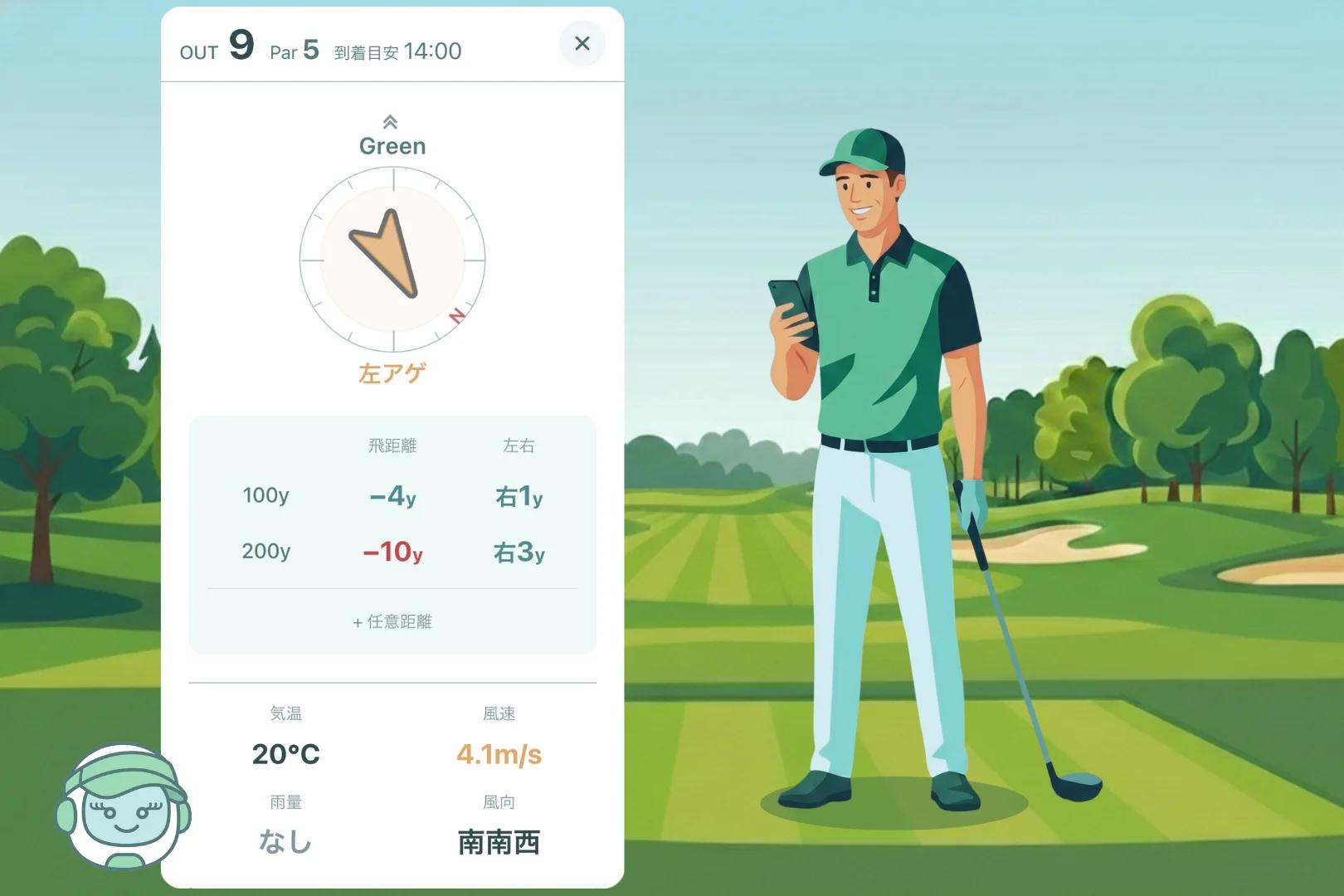 WindCaddy App Interface