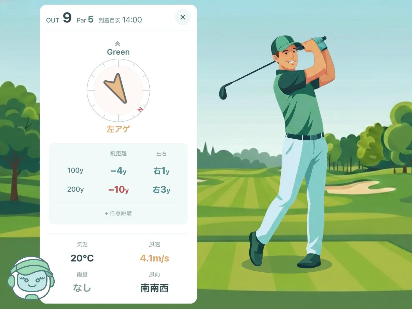 コース上使用イメージ